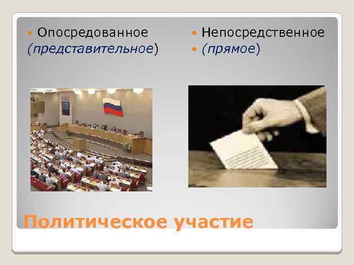 Опосредованное (представительное) Непосредственное (прямое) Политическое участие 