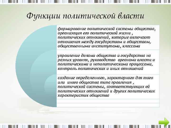 Функции политической власти формирование политической системы общества, организация его политической жизни , политических отношений,