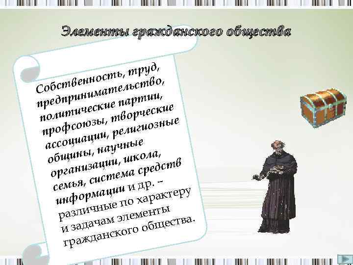 Элементы гражданского общества труд, , ность ство, ен обств матель С прини е партии,