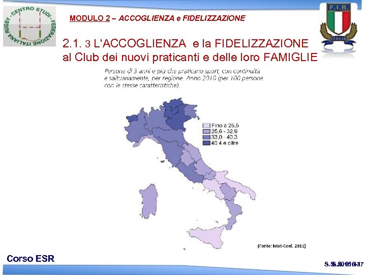 MODULO 2 – ACCOGLIENZA e FIDELIZZAZIONE 2. 1. 3 L'ACCOGLIENZA e la FIDELIZZAZIONE al