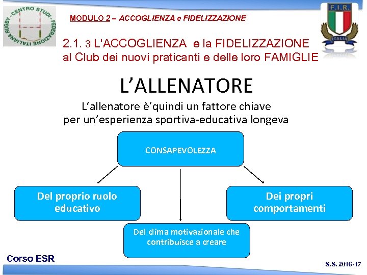 MODULO 2 – ACCOGLIENZA e FIDELIZZAZIONE 2. 1. 3 L'ACCOGLIENZA e la FIDELIZZAZIONE al