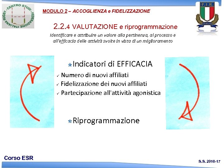 MODULO 2 – ACCOGLIENZA e FIDELIZZAZIONE 2. 2. 4 VALUTAZIONE e riprogrammazione Identificare e