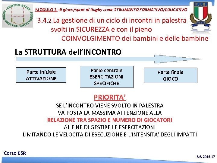 MODULO 3 –Il gioco/sport di Rugby come STRUMENTO FORMATIVO/EDUCATIVO 3. 4. 2 La gestione