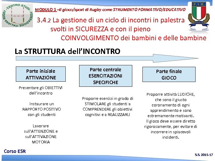 MODULO 3 –Il gioco/sport di Rugby come STRUMENTO FORMATIVO/EDUCATIVO 3. 4. 2 La gestione