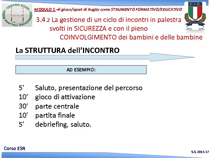 MODULO 3 –Il gioco/sport di Rugby come STRUMENTO FORMATIVO/EDUCATIVO 3. 4. 2 La gestione