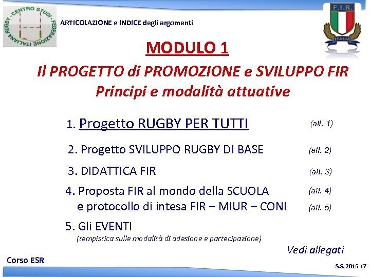 ARTICOLAZIONE e INDICE degli argomenti MODULO 1 Il PROGETTO di PROMOZIONE e SVILUPPO FIR