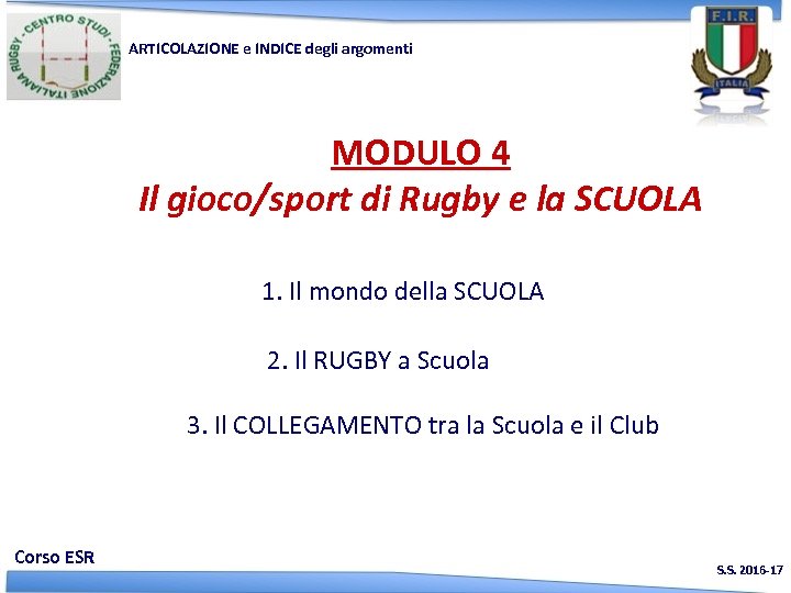 ARTICOLAZIONE e INDICE degli argomenti MODULO 4 Il gioco/sport di Rugby e la SCUOLA