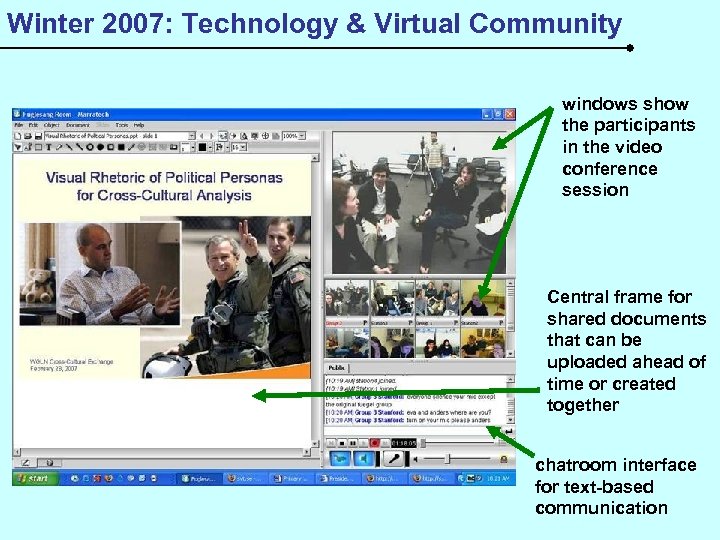 Winter 2007: Technology & Virtual Community windows show the participants in the video conference