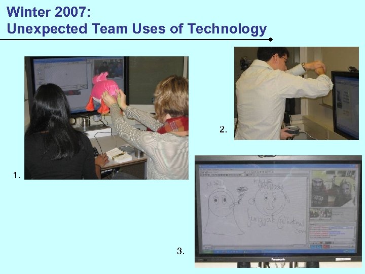 Winter 2007: Unexpected Team Uses of Technology 2. 1. 3. 