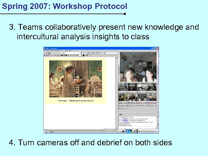 Spring 2007: Workshop Protocol 3. Teams collaboratively present new knowledge and intercultural analysis insights