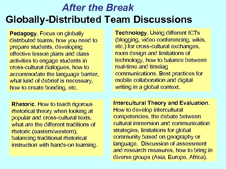 After the Break Globally-Distributed Team Discussions Pedagogy. Focus on globally distributed teams, how you