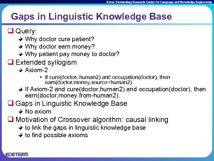 Korea Terminology Research Center for Language and Knowledge Engineering Gaps in Linguistic Knowledge Base