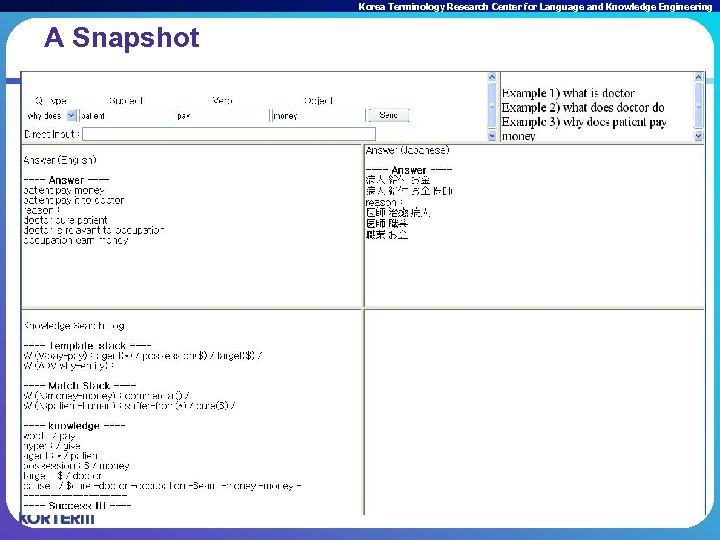 Korea Terminology Research Center for Language and Knowledge Engineering A Snapshot 