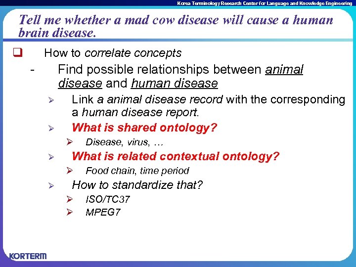 Korea Terminology Research Center for Language and Knowledge Engineering Tell me whether a mad