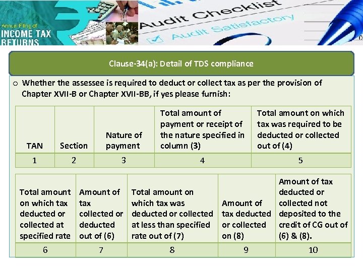 Clause-34(a): Detail of TDS compliance o Whether the assessee is required to deduct or