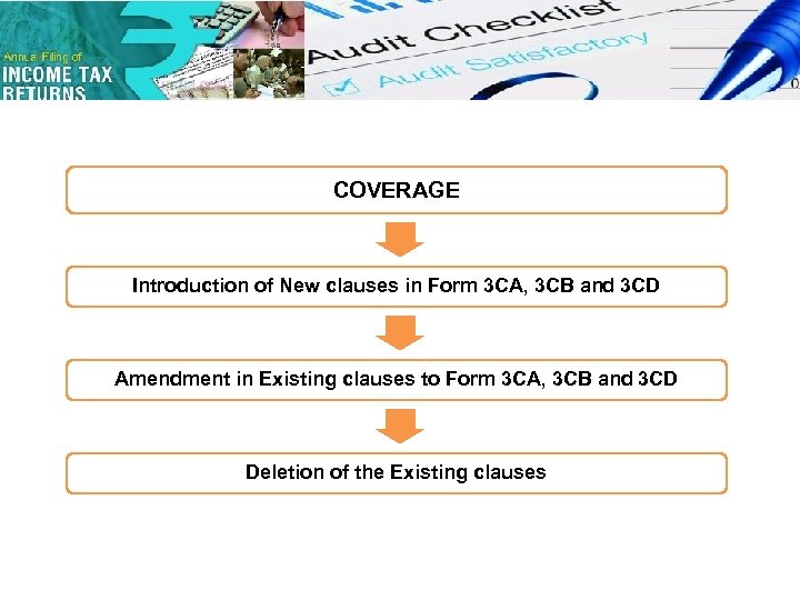 COVERAGE Introduction of New clauses in Form 3 CA, 3 CB and 3 CD