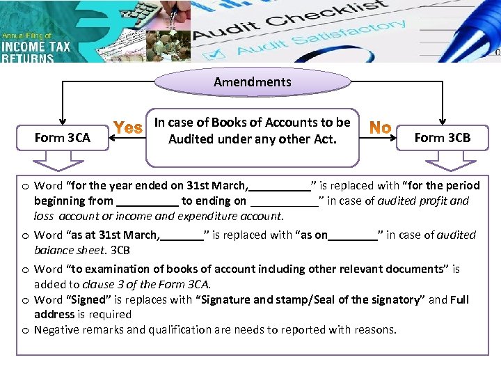 Amendments Form 3 CA In case of Books of Accounts to be Audited under