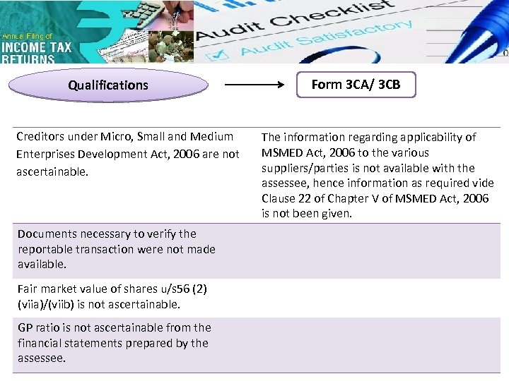 Qualifications Creditors under Micro, Small and Medium Enterprises Development Act, 2006 are not ascertainable.