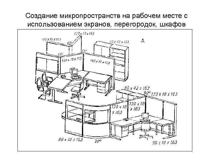 Создание микропространств на рабочем месте с использованием экранов, перегородок, шкафов 