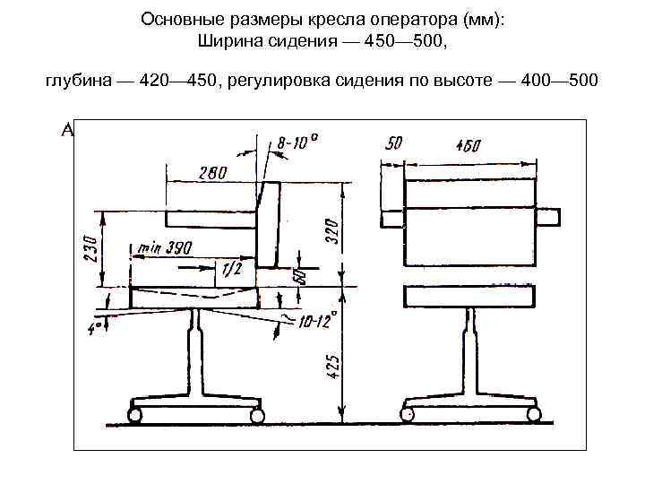 Основные размеры кресла оператора (мм): Ширина сидения — 450— 500, глубина — 420— 450,