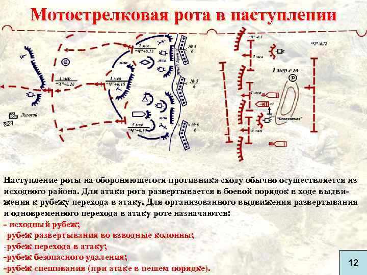 Выдвижение на первый план