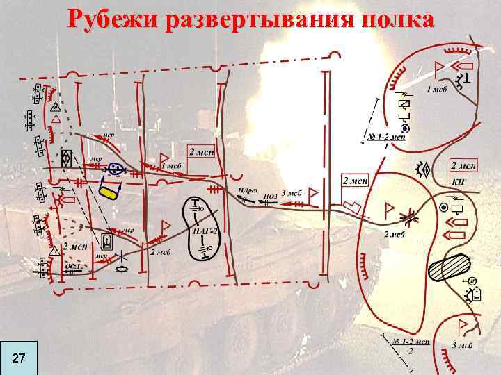 Рубежи развертывания полка 27 