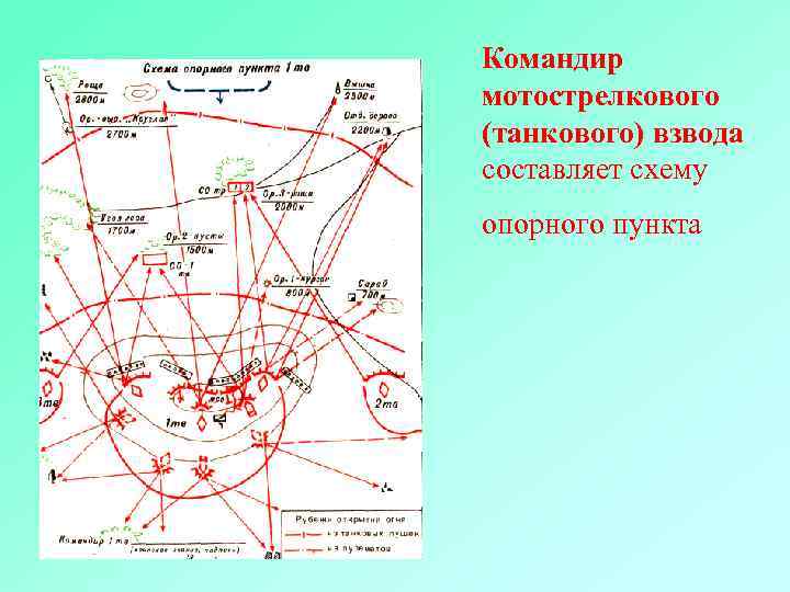 Схема опорного пункта роты