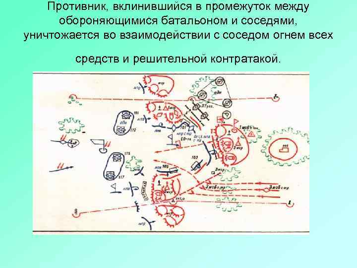 Противник, вклинившийся в промежуток между обороняющимися батальоном и соседями, уничтожается во взаимодействии с соседом