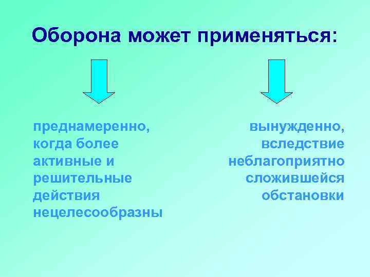 Оборона может применяться: преднамеренно, когда более активные и решительные действия нецелесообразны вынужденно, вследствие неблагоприятно