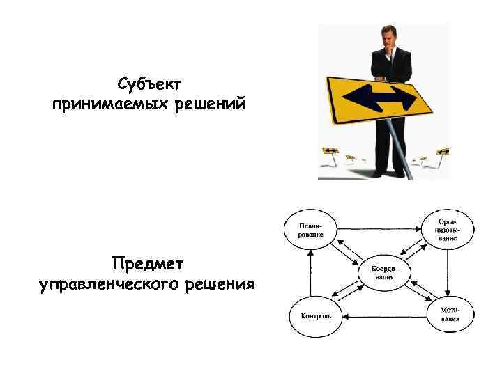 Соответствует решениям принятым