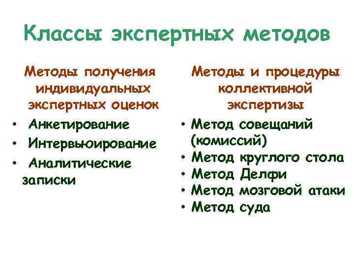 Классы экспертных методов Методы получения индивидуальных экспертных оценок • Анкетирование • Интервьюирование • Аналитические