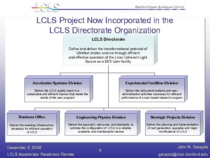 LCLS Project Now Incorporated in the LCLS Directorate Organization LCLS Directorate Define and deliver