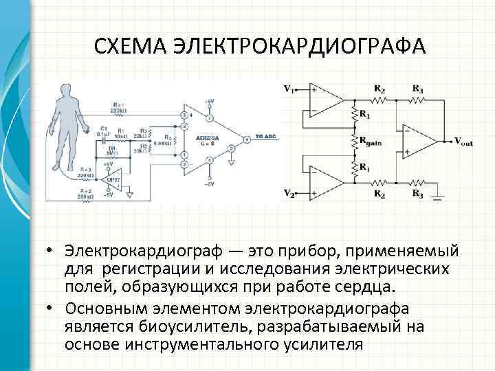 СХЕМА ЭЛЕКТРОКАРДИОГРАФА • Электрокардиограф — это прибор, применяемый для регистрации и исследования электрических полей,
