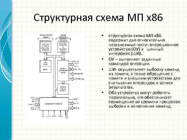 Что такое x на схеме