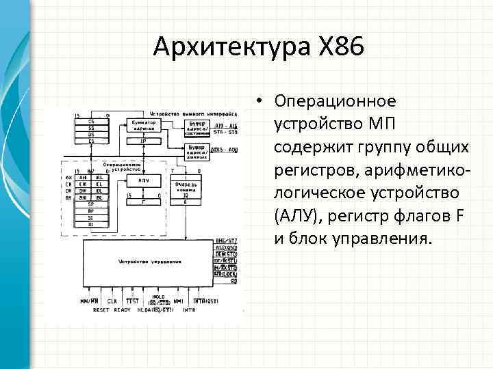 Классификация эвм блок схема устройства пэвм принцип открытой архитектуры пэвм