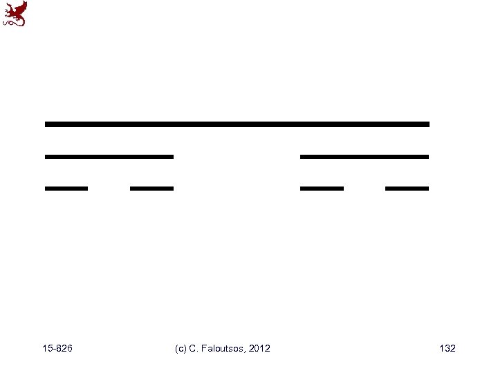 15 -826 (c) C. Faloutsos, 2012 132 