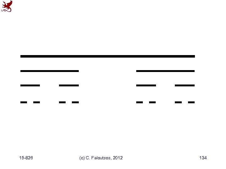 15 -826 (c) C. Faloutsos, 2012 134 