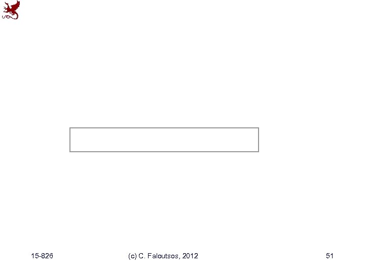 15 -826 (c) C. Faloutsos, 2012 51 