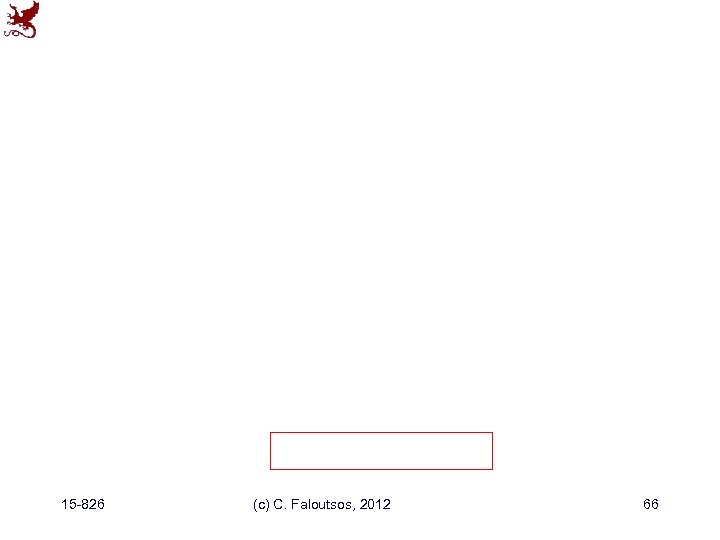 15 -826 (c) C. Faloutsos, 2012 66 