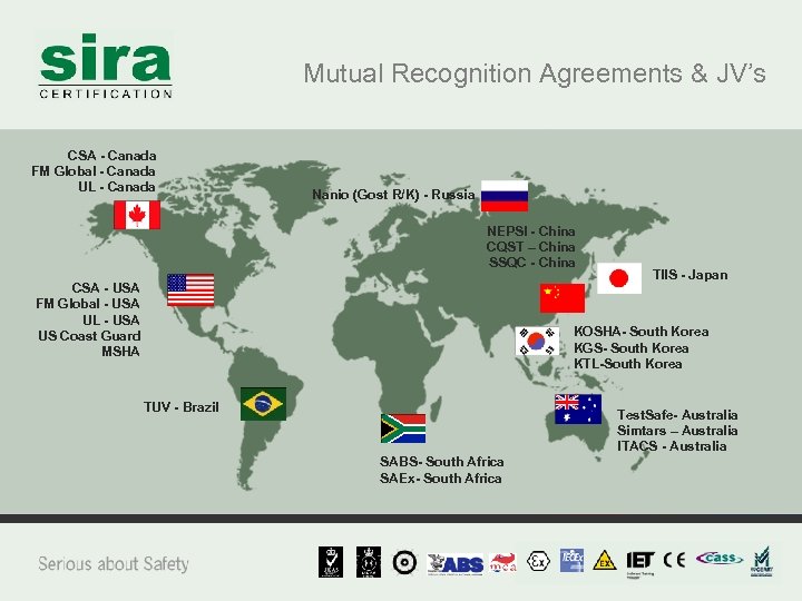 Mutual Recognition Agreements & JV’s CSA - Canada FM Global - Canada UL -