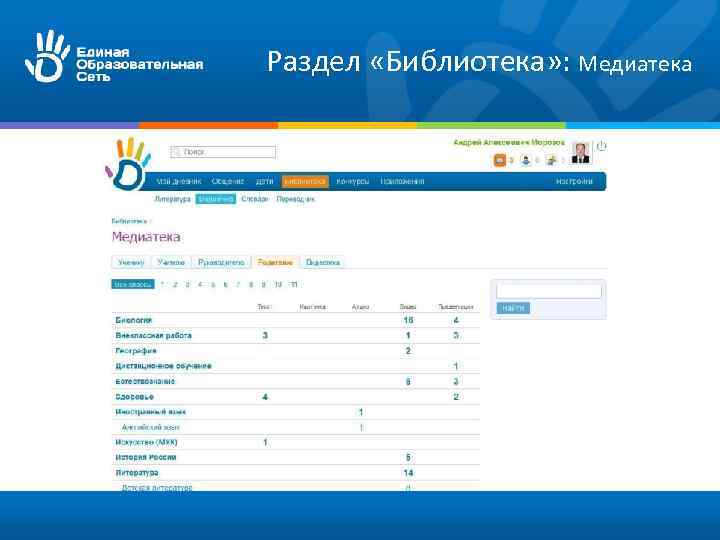 Раздел «Библиотека» : Медиатека 