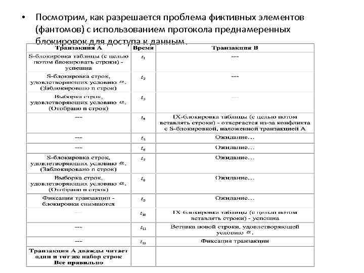  • Посмотрим, как разрешается проблема фиктивных элементов (фантомов) с использованием протокола преднамеренных блокировок