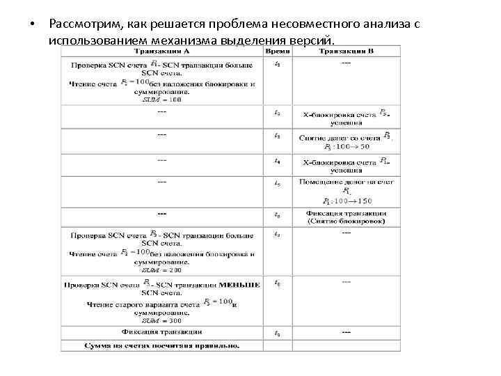  • Рассмотрим, как решается проблема несовместного анализа с использованием механизма выделения версий. 