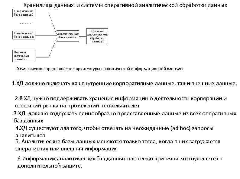 Хранилища данных и системы оперативной аналитической обработки данных Схематическое представление архитектуры аналитической информационной системы