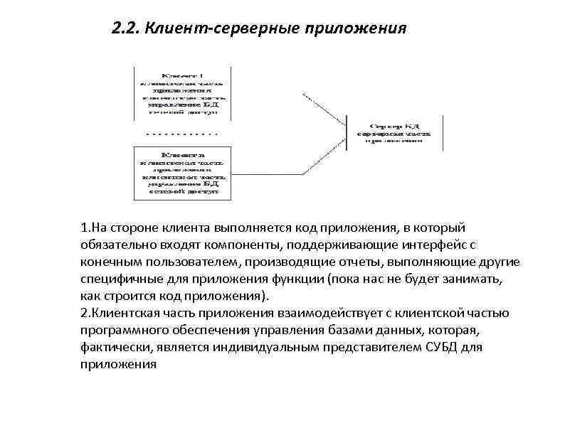 2. 2. Клиент-серверные приложения 1. На стороне клиента выполняется код приложения, в который обязательно