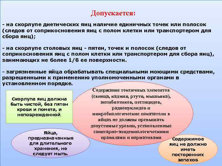 Допускается: - на скорлупе диетических яиц наличие единичных точек или полосок (следов от соприкосновения