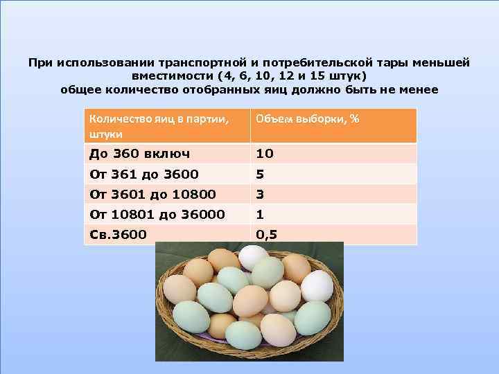 При использовании транспортной и потребительской тары меньшей вместимости (4, 6, 10, 12 и 15