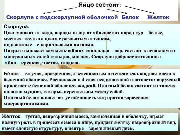 Яйцо состоит: Скорлупа с подскорлупной оболочкой Белок Желток Скорлупа. Цвет зависит от вида, породы