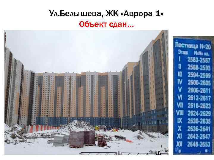 Ул. Белышева, ЖК «Аврора 1» Объект сдан… 13 