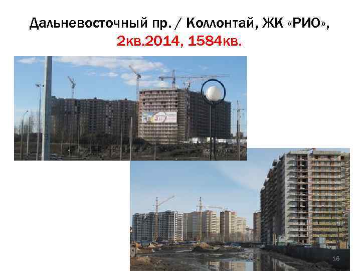 Дальневосточный пр. / Коллонтай, ЖК «РИО» , 2 кв. 2014, 1584 кв. 16 